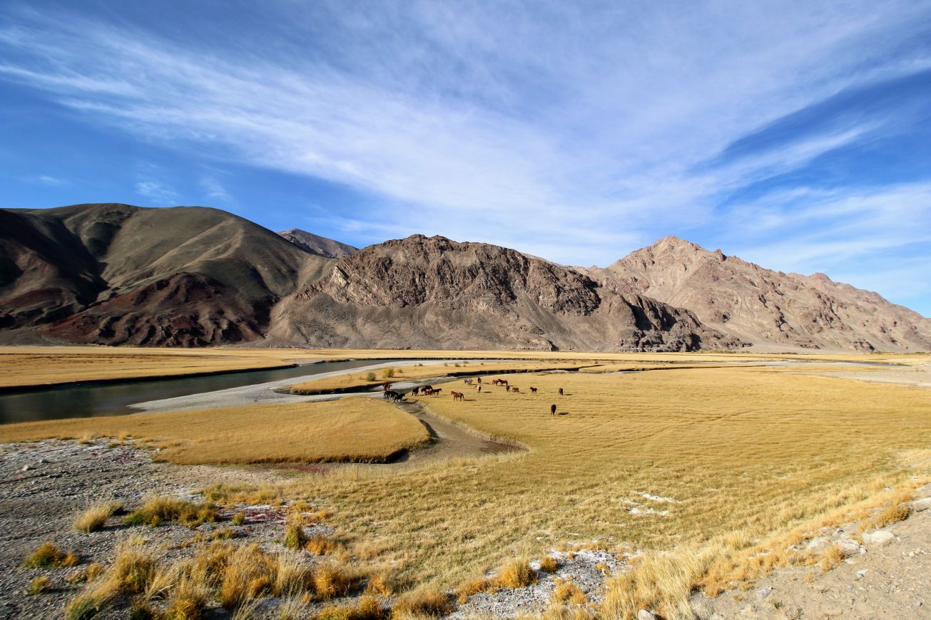 Murghab, Tajikistan - Polarsteps