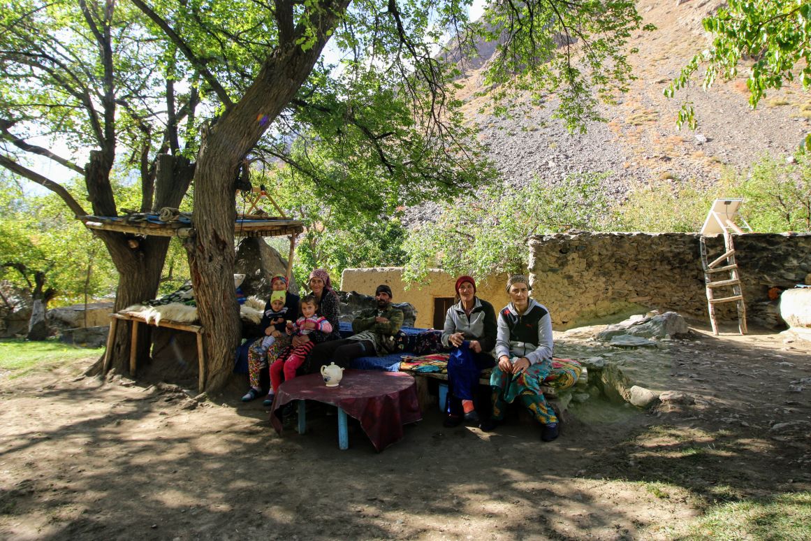 Basid, Tajikistan - Polarsteps