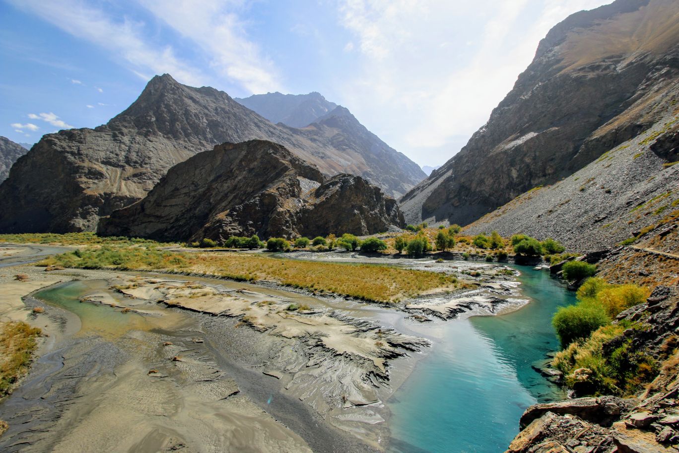 Basid, Tajikistan - Polarsteps