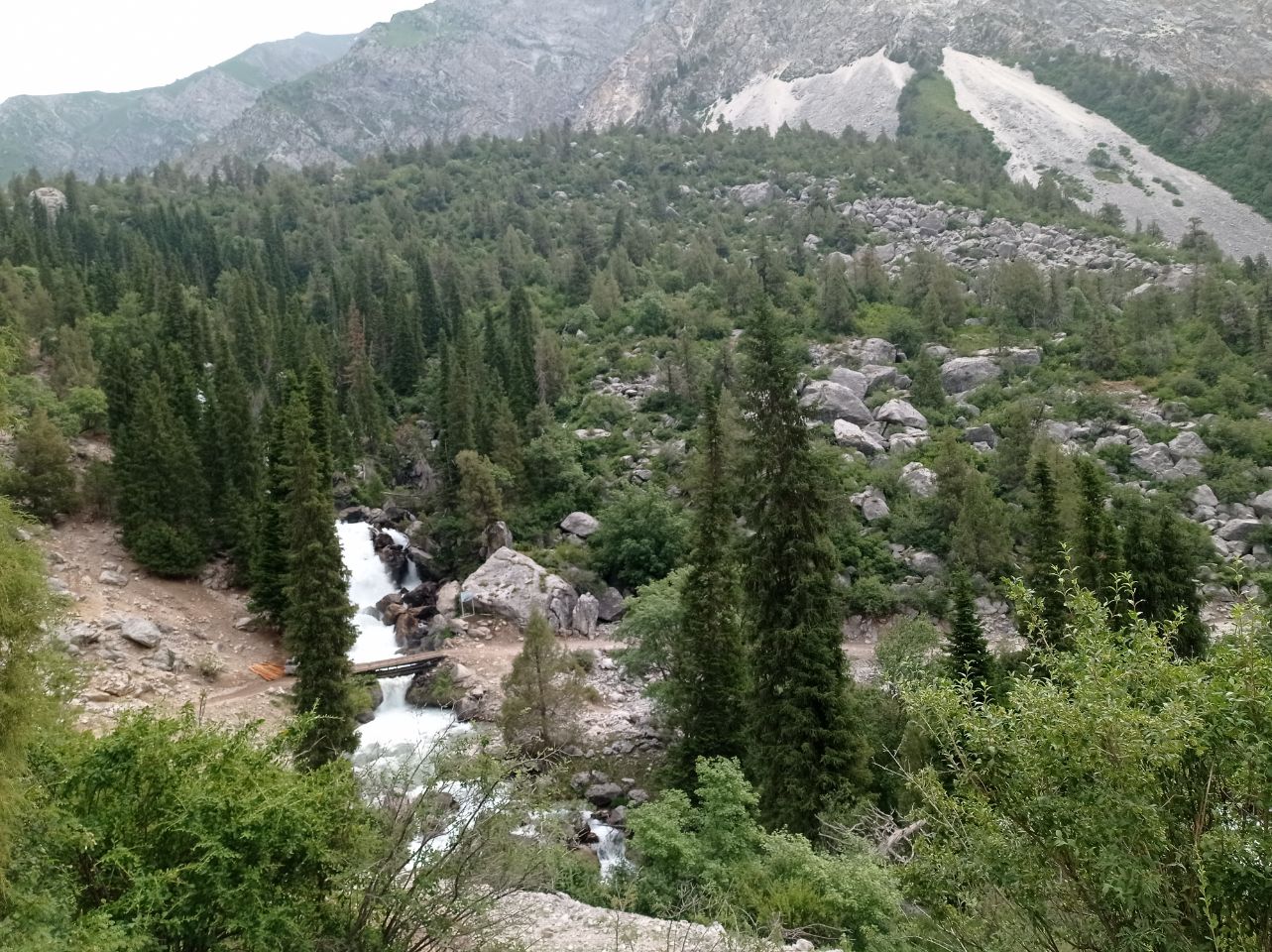 Aksy District, Kyrgyzstan Polarsteps