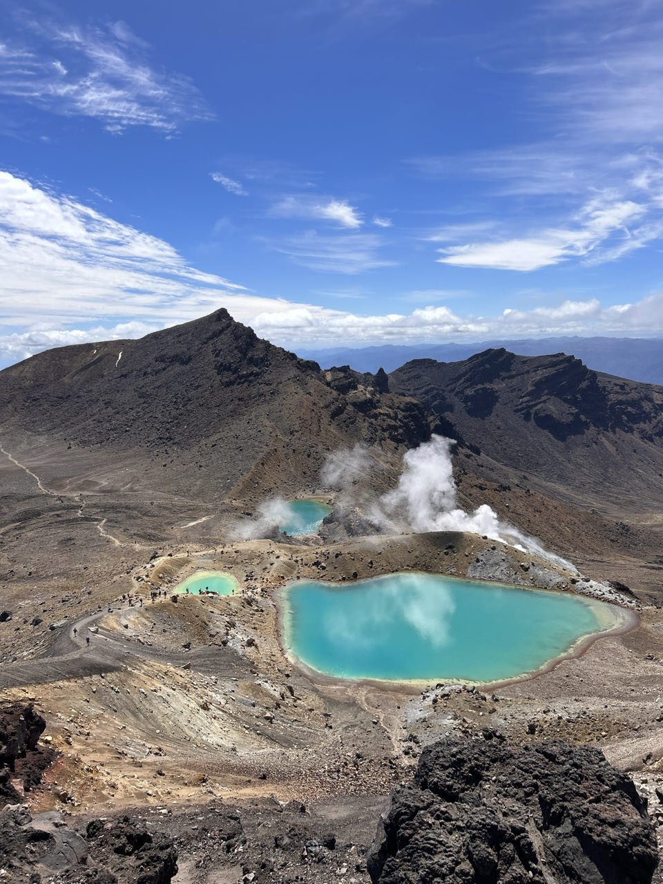National Park, New Zealand Polarsteps